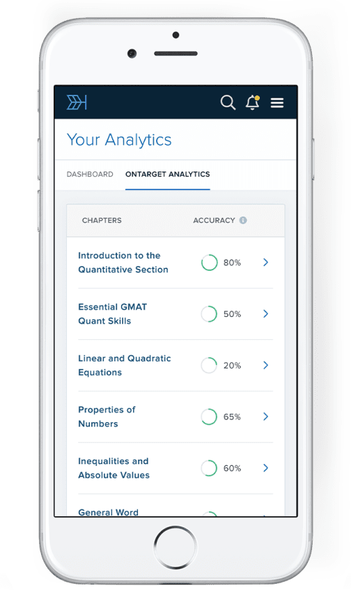 Analytics mobile