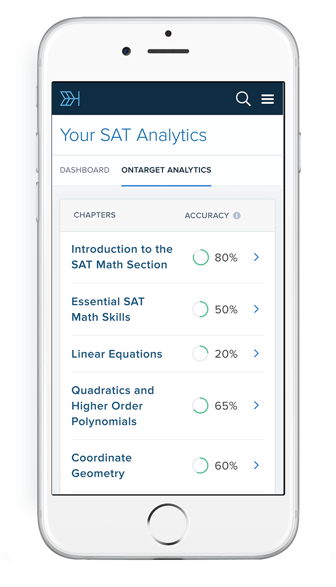 Analytics mobile