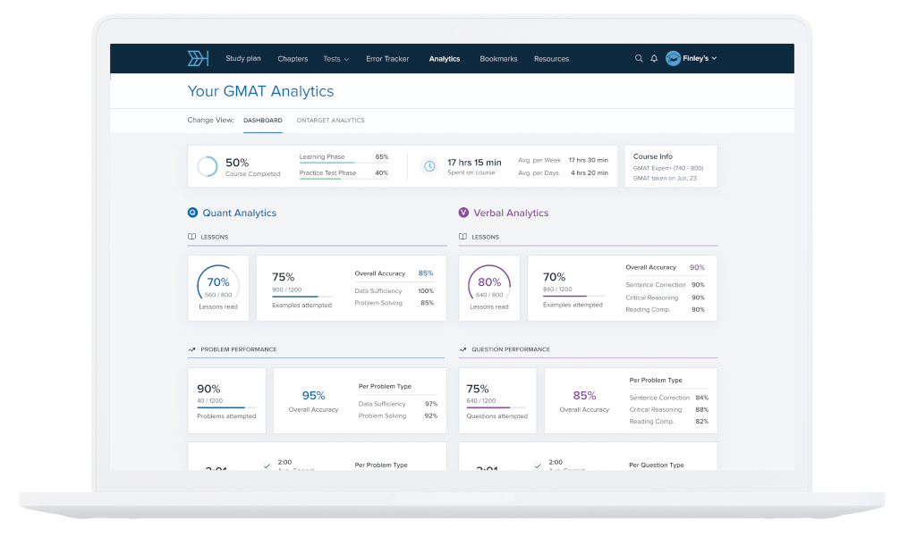 Analytics desktop