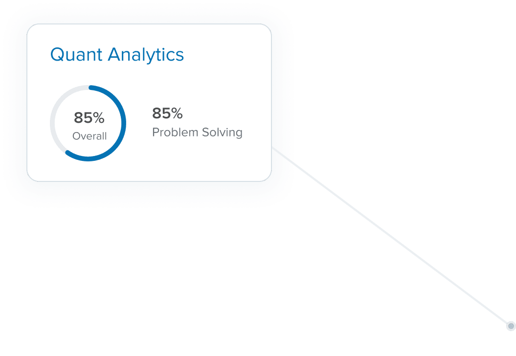 Quant Analytics