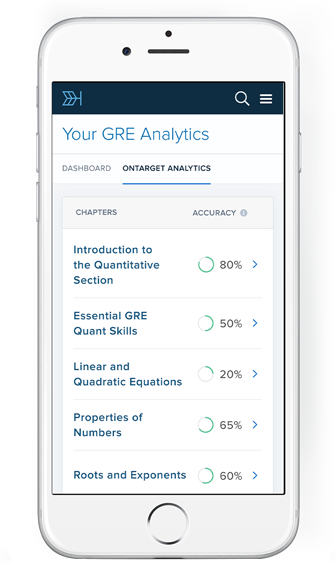 Analytics mobile
