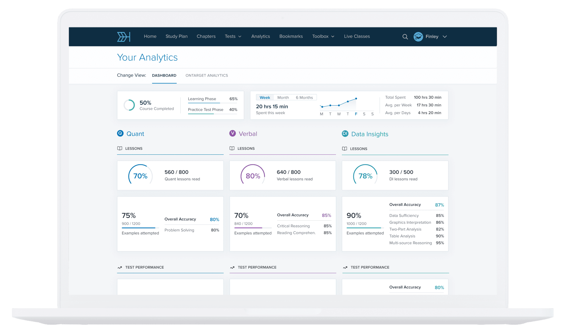 Analytics desktop