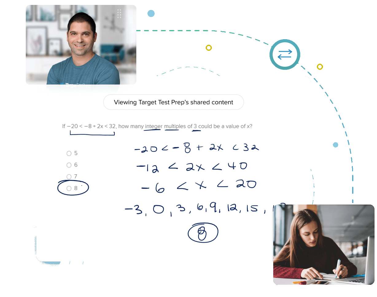 Online GMAT tutoring