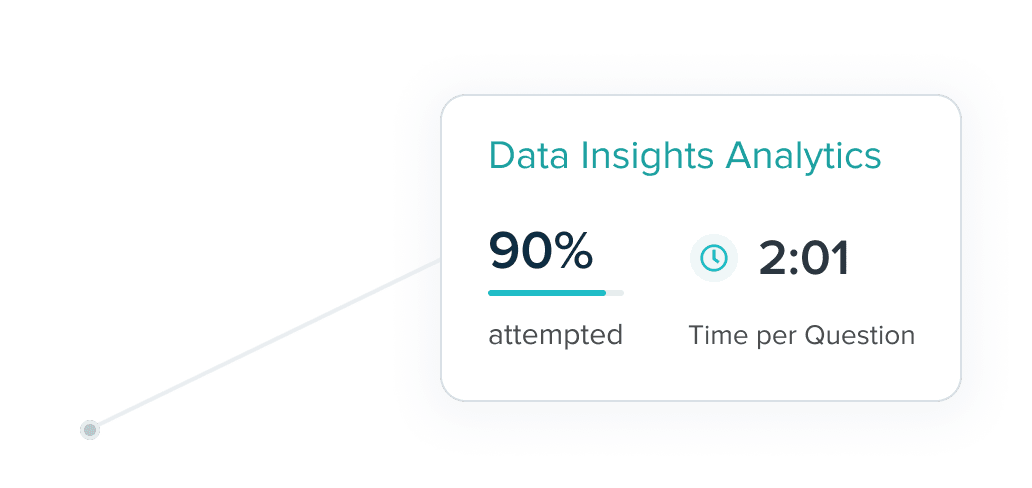 Data insights