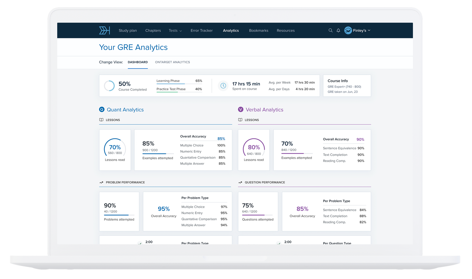 Analytics desktop