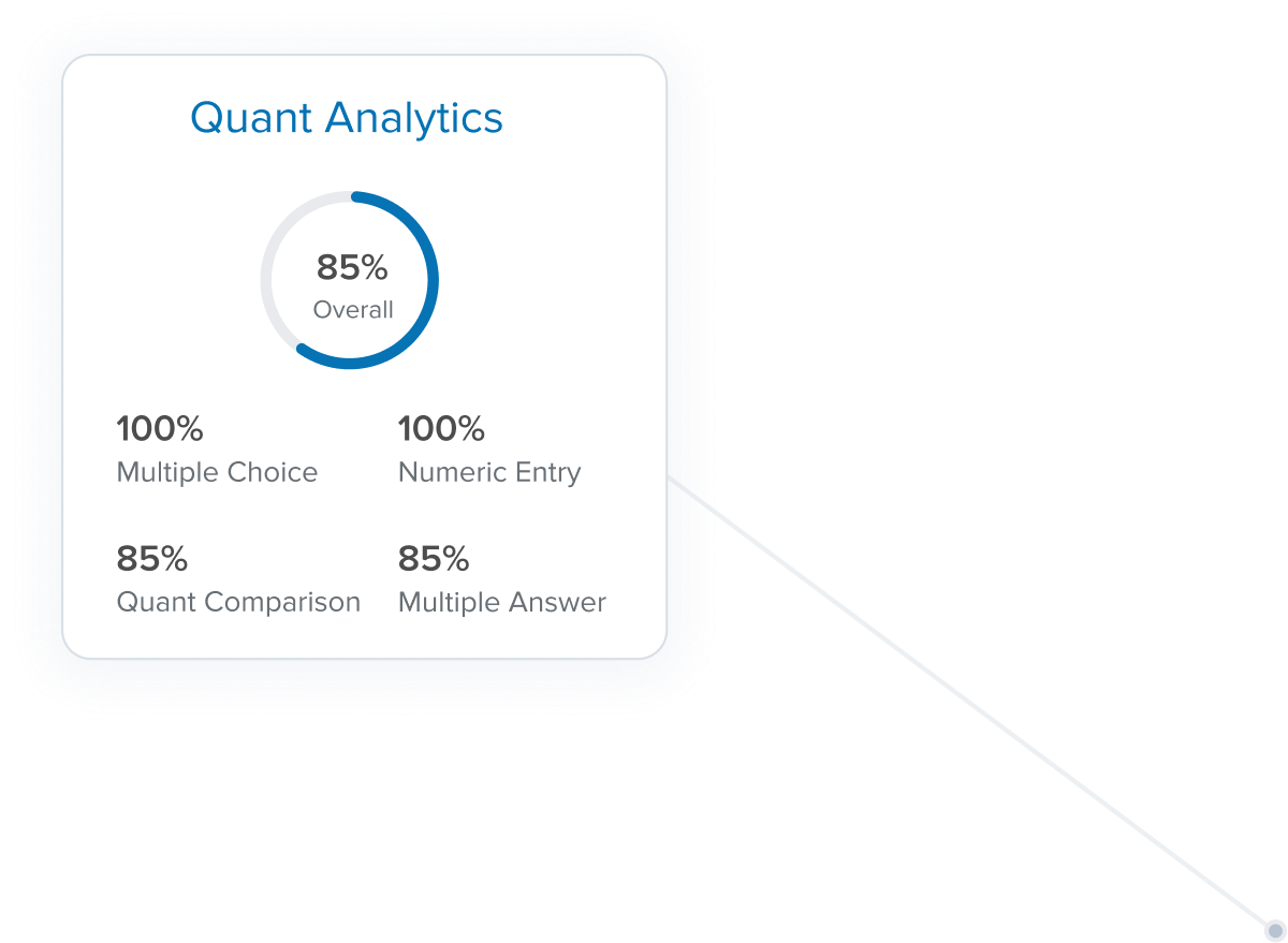 Quant Analytics