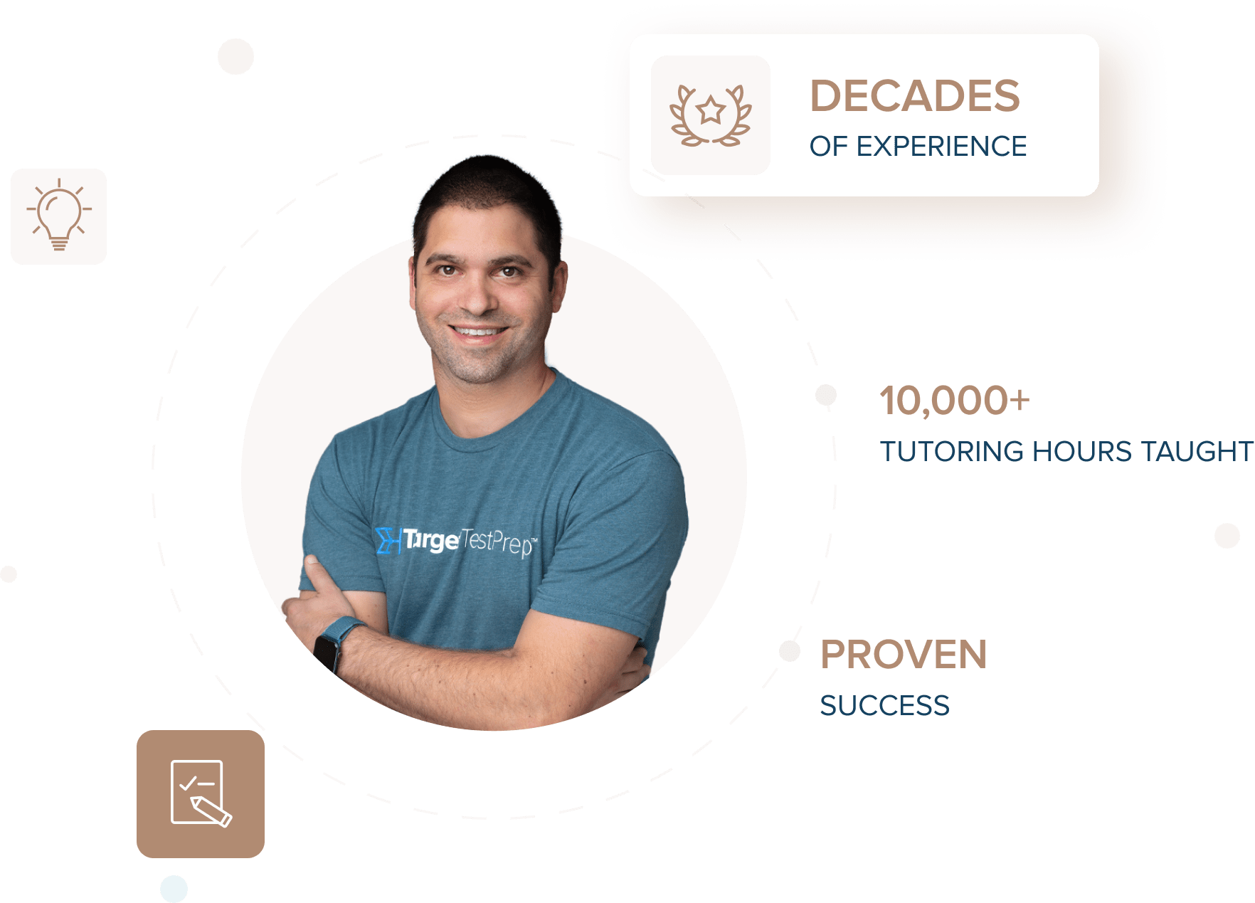 We know the Executive Assessment <span>better than anyone</span>