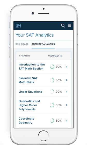Analytics mobile
