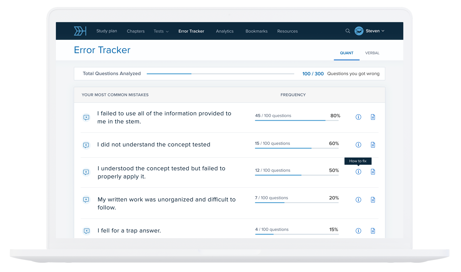 Error tracker desktop