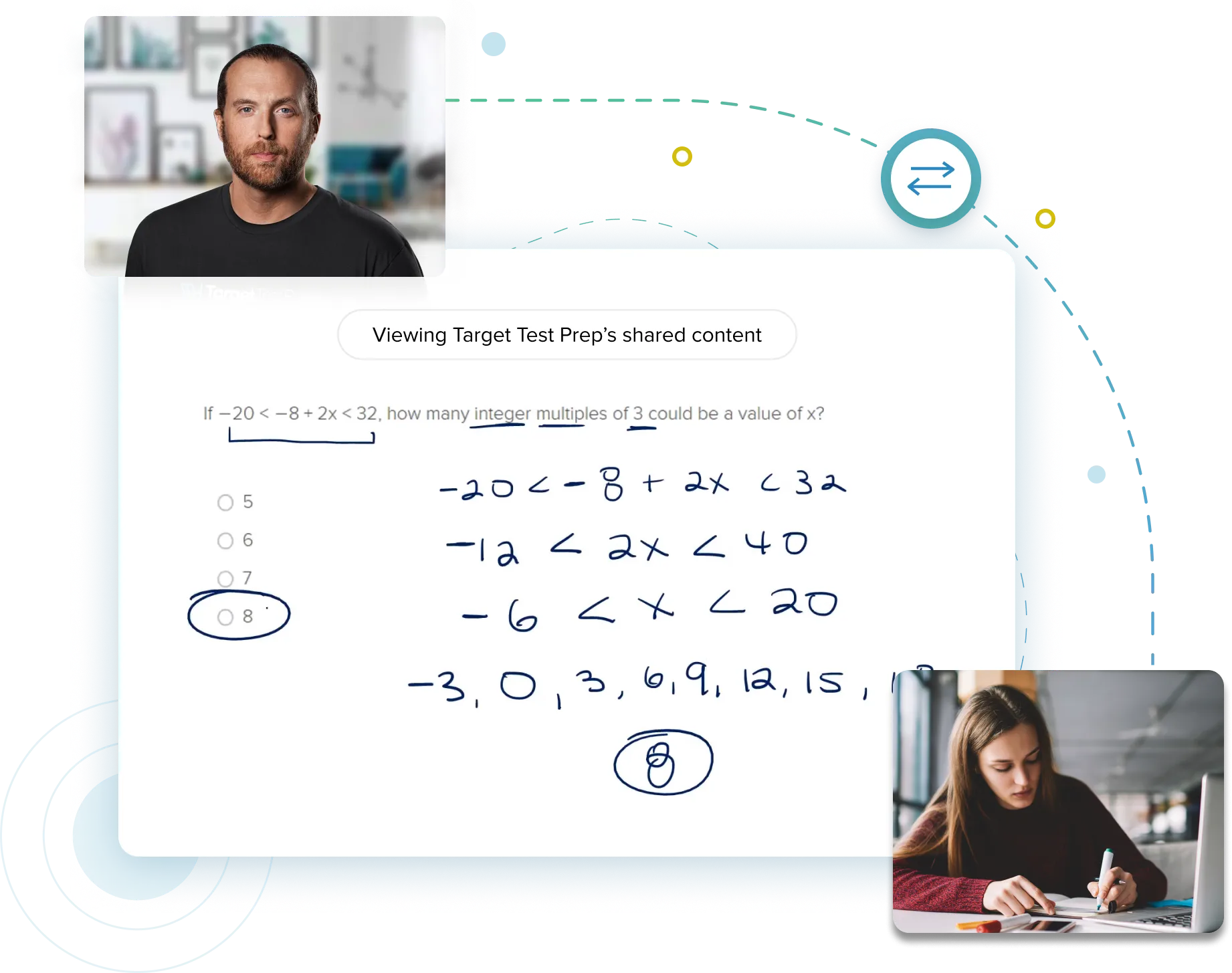 Online GMAT tutoring