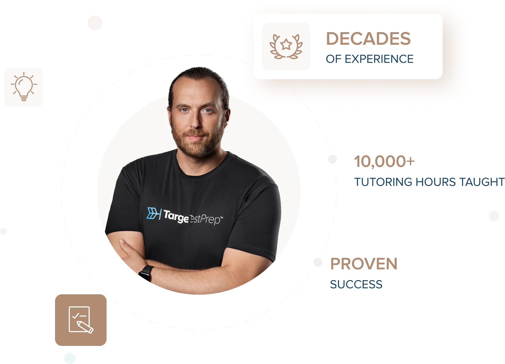 We know the Executive Assessment <span>better than anyone</span>