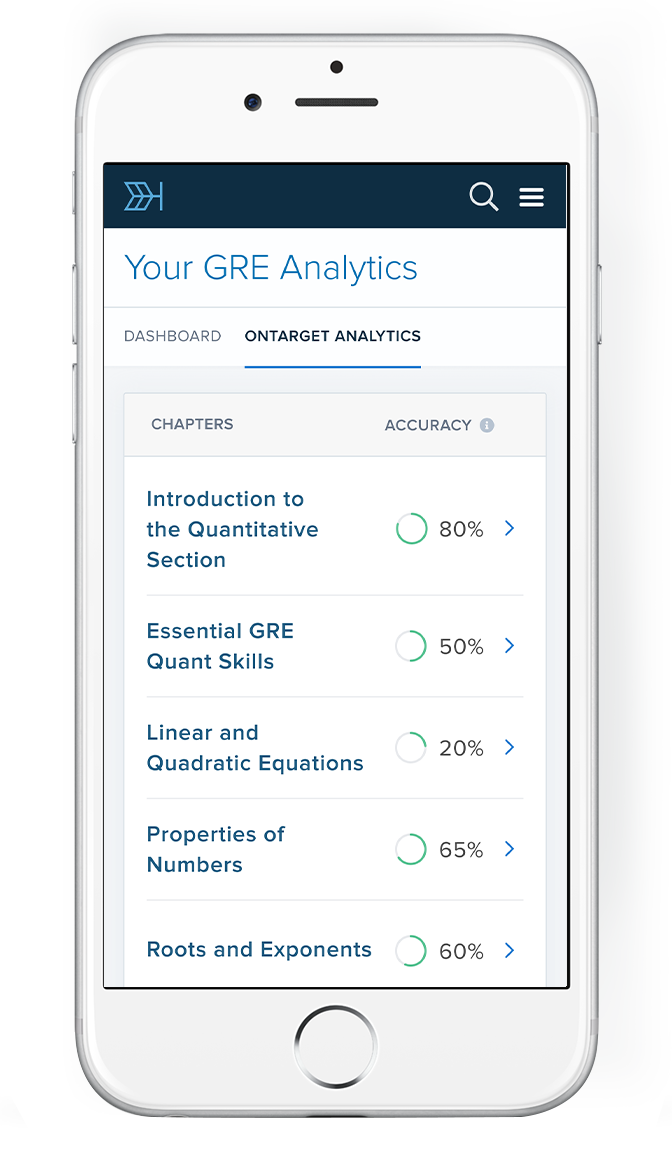 Analytics