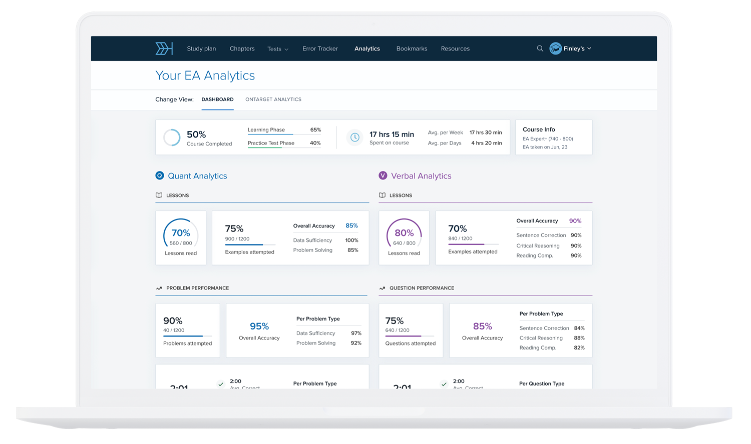 Analytics desktop