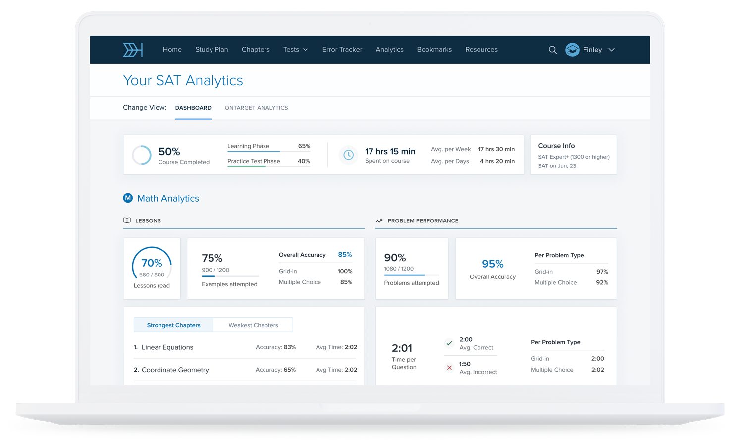 Analytics desktop