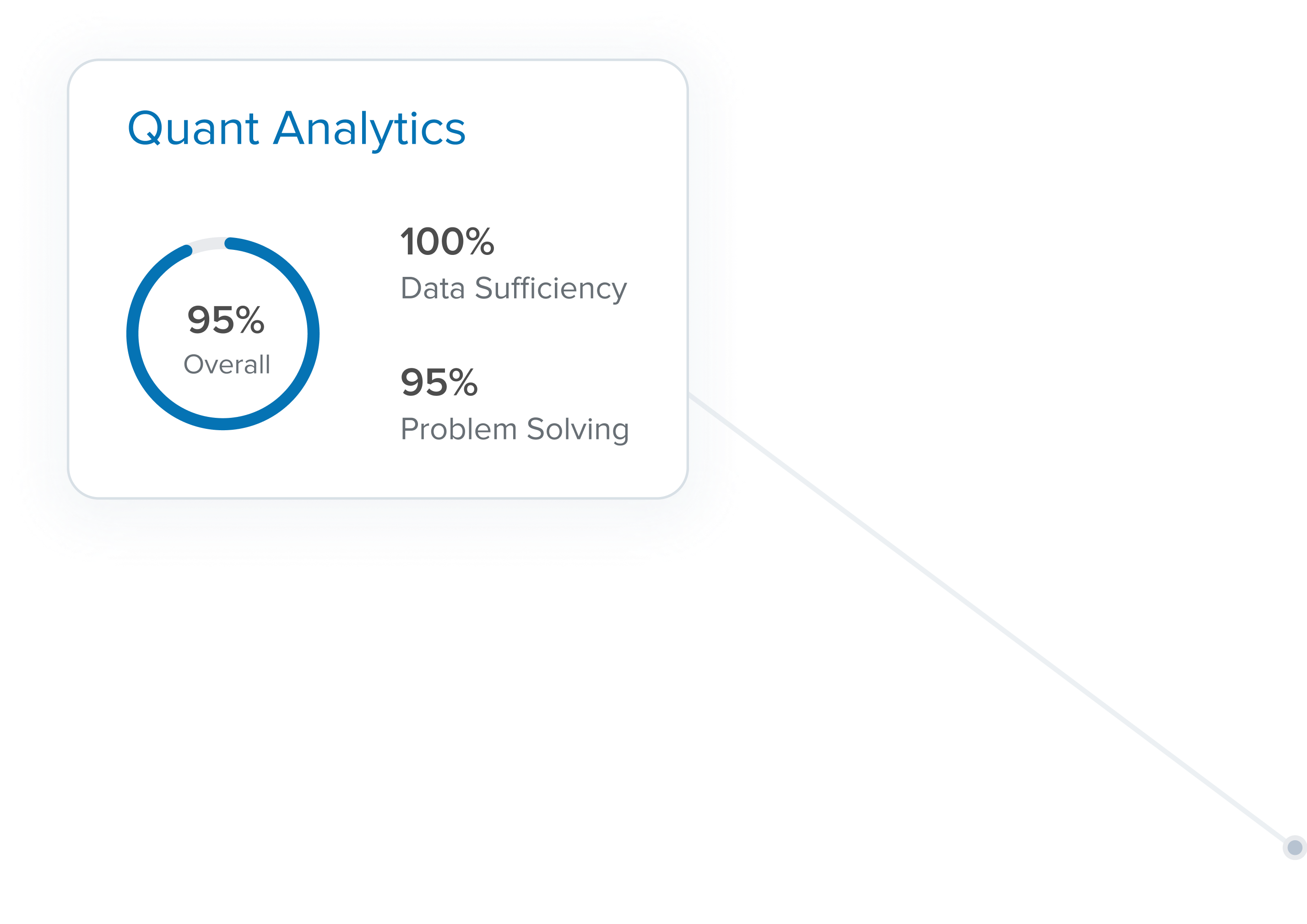 Quant Analytics