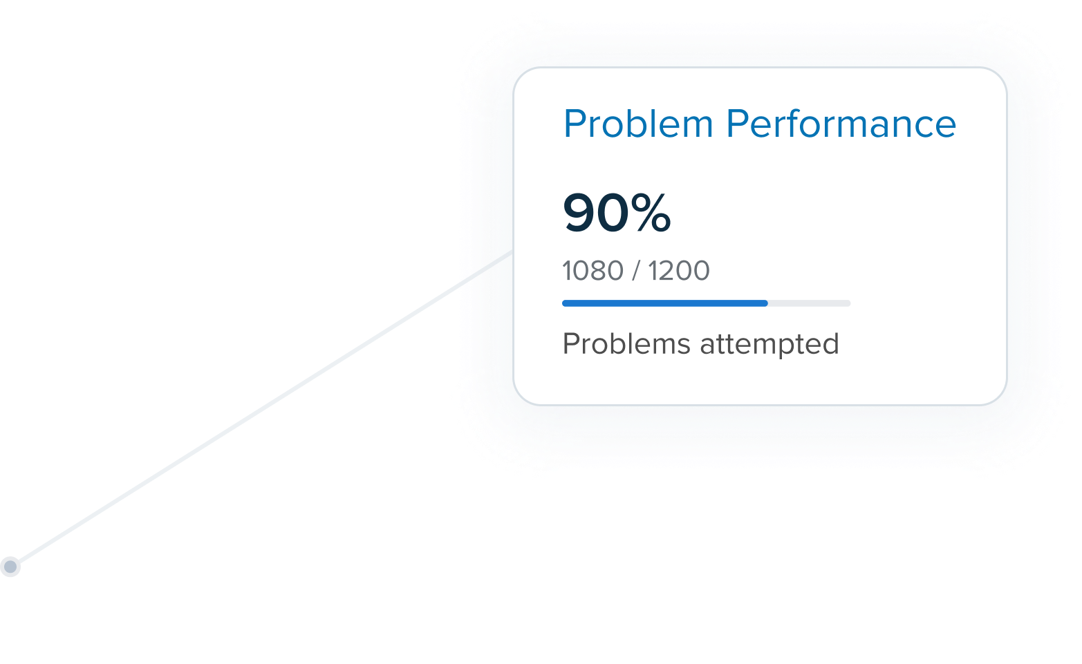 Verbal Analytics