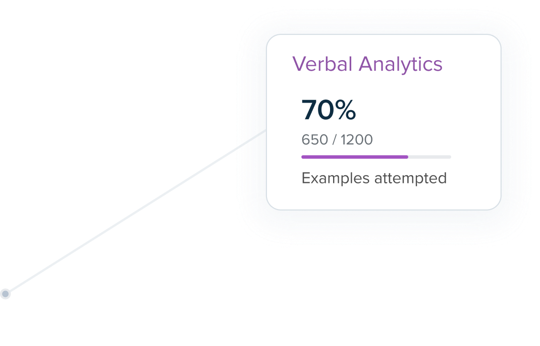 Verbal Analytics